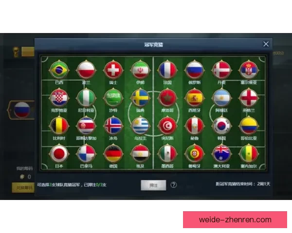 世界杯竞猜预测全方位解析助你精准掌握比赛胜负走势